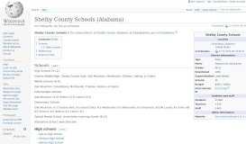 
							         Shelby County Schools (Alabama) - Wikipedia								  
							    