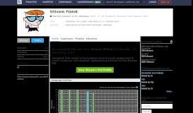 
							         Shivam Fialok (sfialok98)'s Developer Profile | HackerEarth								  
							    