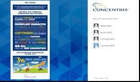 
							         Sign In - Concentrix								  
							    