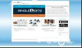 
							         Single Digits - Resident Information								  
							    
