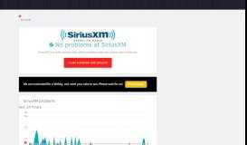 
							         SiriusXM down? Current problems and outages | Downdetector								  
							    