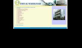 
							         Sistem Informasi Akademik Universitas Muslim Nusantara Al-washliyah								  
							    
