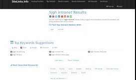
							         Sjgh intranet Results For Websites Listing - SiteLinks.Info								  
							    