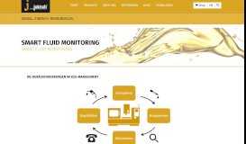 
							         Smart Fluid Monitoring - Jokisch Fluids GmbH								  
							    