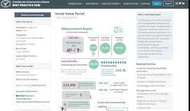 
							         Social Value Portal Best Practice Hub								  
							    