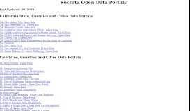
							         Socrata Open Data Portals								  
							    