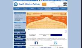 
							         South Western Railway								  
							    