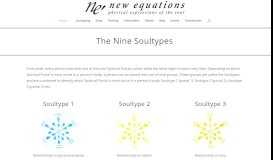 
							         Spiritual Portals and Soultypes - New Equations								  
							    