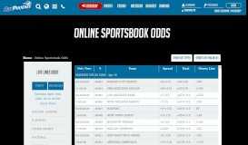
							         Sportsbook | BetPhoenix Online Betting								  
							    