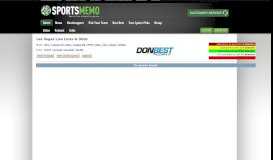 
							         Sportsmemo Live Lines, NFL, MLB, NBA, and Vegas Odds								  
							    