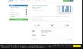 
							         Sprint Prepaid Sales Portal - Overview | aiHit								  
							    