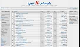 
							         spur-N-schweiz | Portal								  
							    