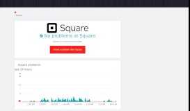 
							         Square down? Check current status | Downdetector								  
							    