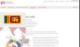 
							         Sri Lanka - GIZ								  
							    