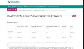 
							         SSSC website and MySSSC supported browsers - Scottish Social ...								  
							    