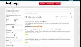 
							         Stadt Bottrop - Organisationen - Offenesdatenportal.de								  
							    