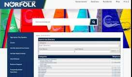 
							         Staff Directory - City of Norfolk, Virginia - Official Website								  
							    