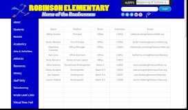 
							         Staff Directory - Fresno Unified School District								  
							    