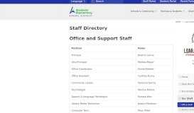 
							         Staff Directory | Loara Elementary School								  
							    