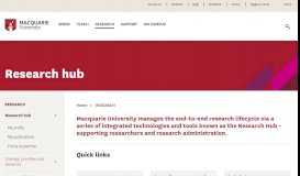 
							         Staff Portal - Research hub - MQ Staff - Macquarie University								  
							    