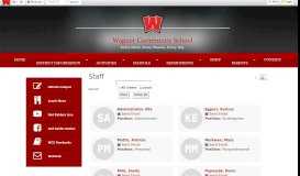 
							         Staff - Wagner Community School								  
							    