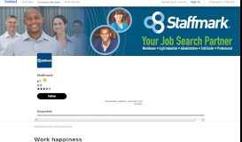 
							         Staffmark Careers and Employment | Indeed.com								  
							    