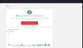 
							         Starbuck down? Current problems and outages | Downdetector								  
							    