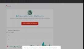 
							         Starbucks - Downdetector								  
							    
