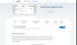 
							         Startrack.gfkrt.com website. StarTrack Portal.								  
							    