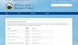 
							         State Agencies & Boards - One Stop Business Portal - WV.gov								  
							    