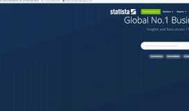 
							         • Statista - The Statistics Portal for Market Data, Market Research ...								  
							    
