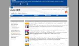 
							         Statistical reports - Eurostat - European Commission								  
							    