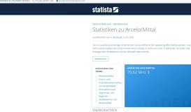 
							         Statistiken zu ArcelorMittal | Statista								  
							    