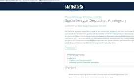 
							         Statistiken zur Deutschen Annington | Statista								  
							    