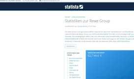 
							         Statistiken zur Rewe Group | Statista								  
							    