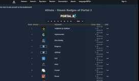 
							         Steam Badges of Portal 2 - AStats								  
							    