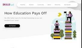 
							         Student Loans for Bootcamps - Skills Fund: Finance Your Education ...								  
							    