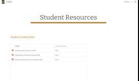 
							         Student Resources - GASD								  
							    