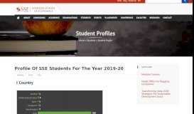 
							         Students Profile - SSE | Symbiosis School of Economics								  
							    