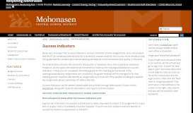 
							         Success Indicators | Mohonasen Central School District, Rotterdam, NY								  
							    