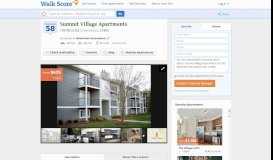 
							         Summit Village Apartments, Greensboro NC - Walk Score								  
							    