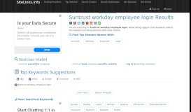 
							         Suntrust workday employee login Results For Websites Listing								  
							    