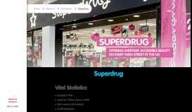
							         Superdrug | A.S. Watson Careers								  
							    