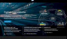 
							         Supply Chain Management (SCM) | Digitale Lieferkette | IoT | SAP								  
							    
