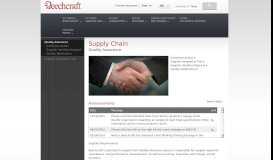 
							         Supply Chain - Quality Assurance - Beechcraft								  
							    