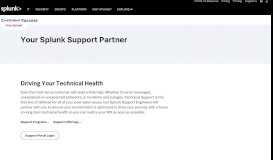 
							         Support Programs | Splunk								  
							    