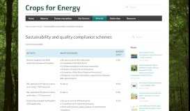 
							         Sustainability and quality compliance schemes | Crops for Energy								  
							    