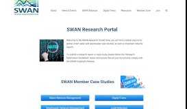
							         SWAN Research Portal | SWAN								  
							    