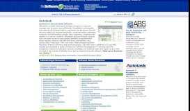 
							         SwiftLink Company Overview - TheSoftwareNetwork.com ...								  
							    