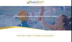 
							         SwimRight Academy Franchise Opportunity								  
							    